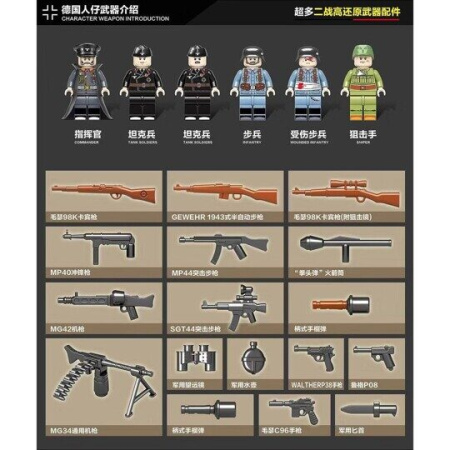 Конструктор 100061 Quanguan - Танк Tiger 131